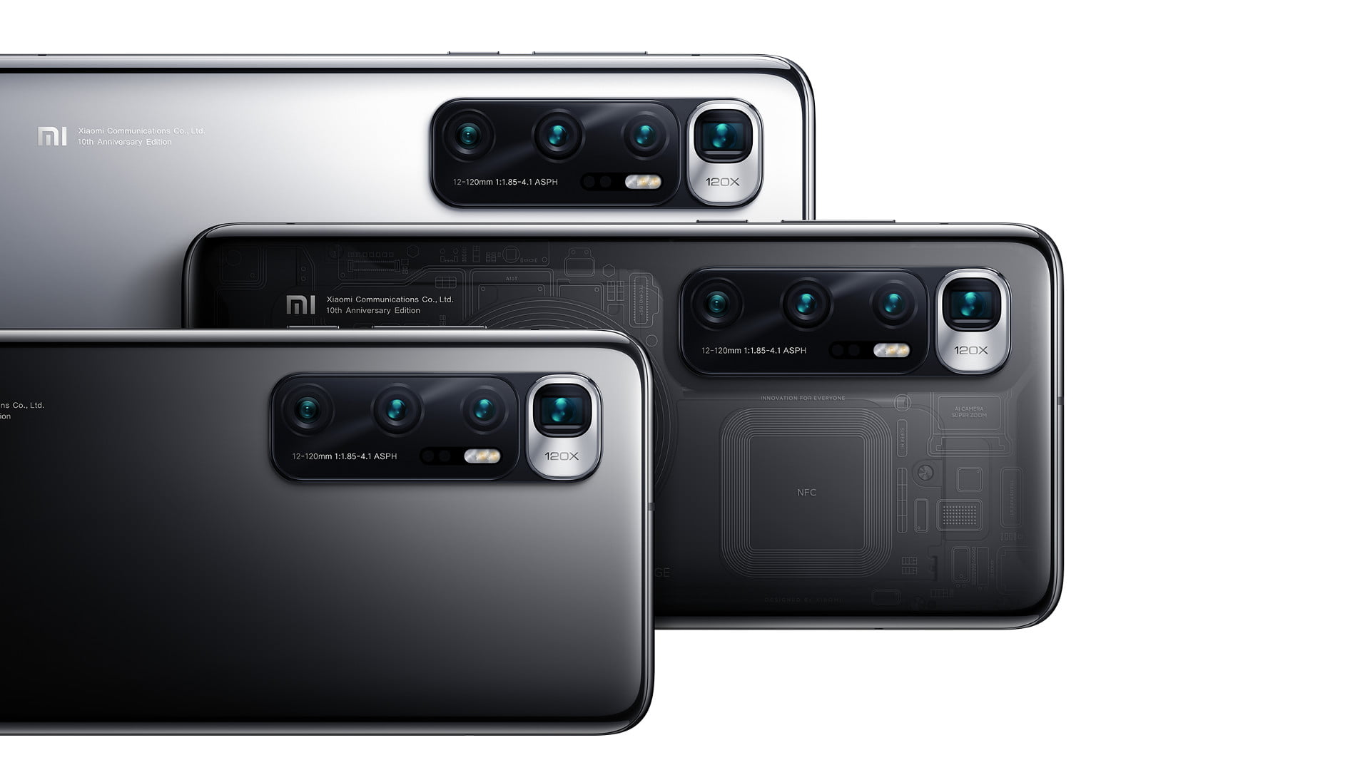 Xiaomi Mi 10 Ultra; Dettagli e caratteristiche del nuovo SmartPhone
