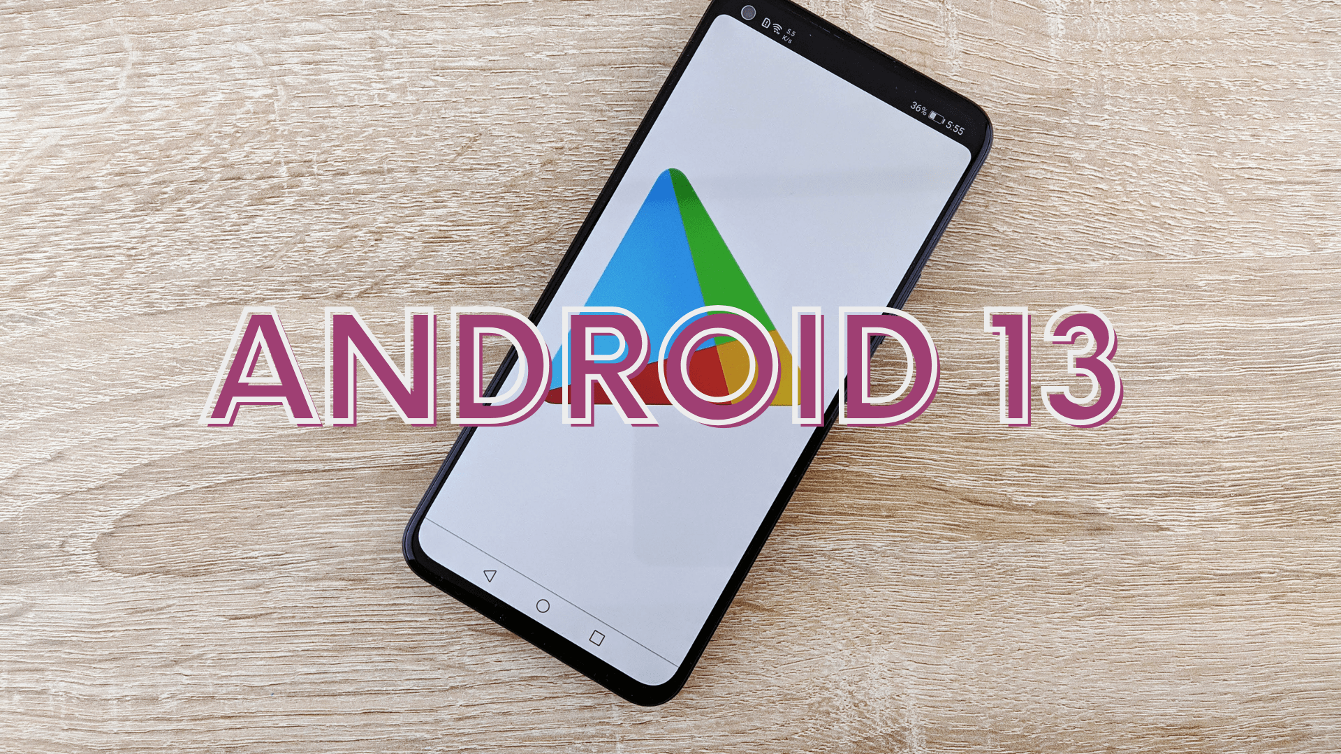 Android 13 è Ufficiale l’Arrivo, Assicurando Più Privacy