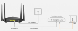 Tenda V12 Primo Avvio e Configurazione ADSL/VDSL