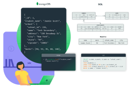 Che Cos’è MongoDB?