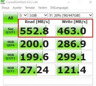 Test dell'SSD CrystalDiskMark