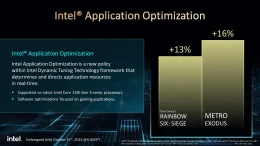 Cos’è Intel Application Optimization?