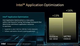 Cos’è Intel Application Optimization?